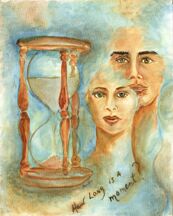 How Long is a Moment